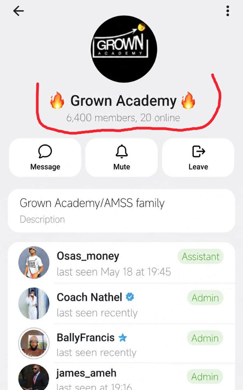 Grown Academy community